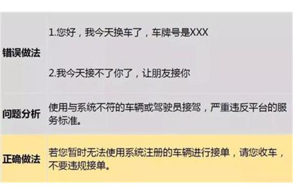 让怎么组词