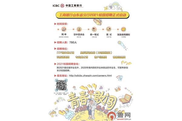 工商银行校园招聘