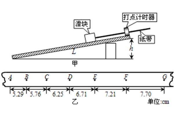 动摩擦因数单位