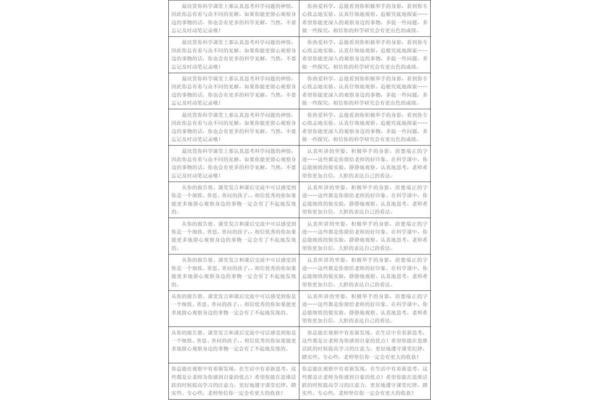 学生手册评语