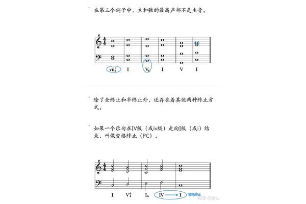 音乐基础乐理知识