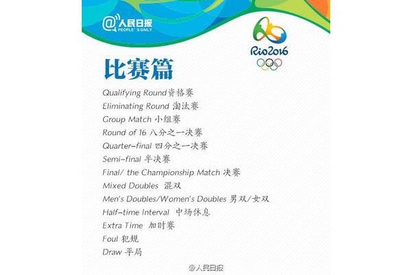 看比赛的英文