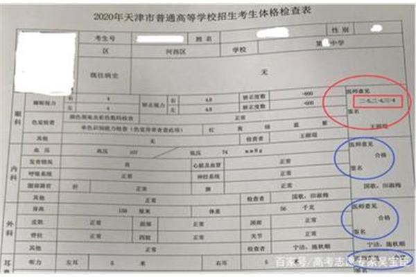 2016年高考