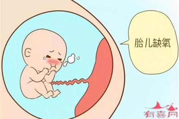 胎儿缺氧的表现