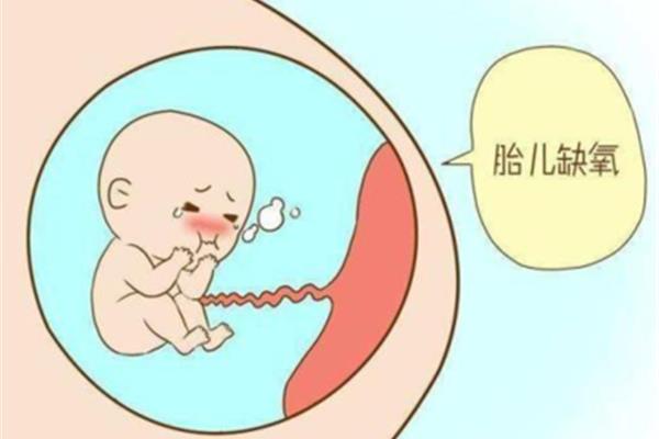 胎儿缺氧的表现