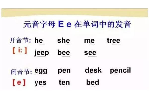 举例的英文
