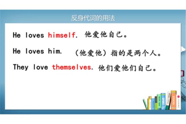 反身代词用法