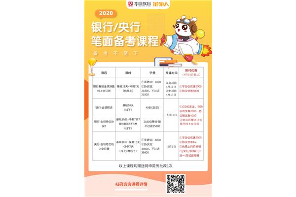 工商银行校园招聘