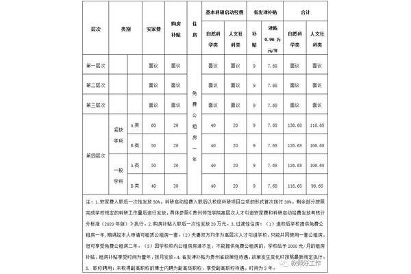 招教是什么意思