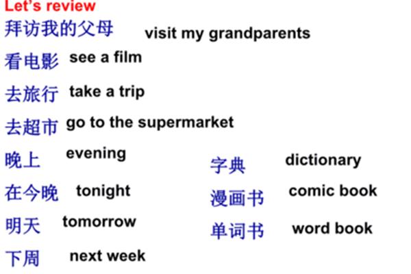 去超市的英语