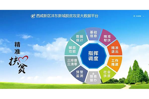巩固脱贫攻坚成果