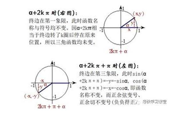 诱导公式口诀