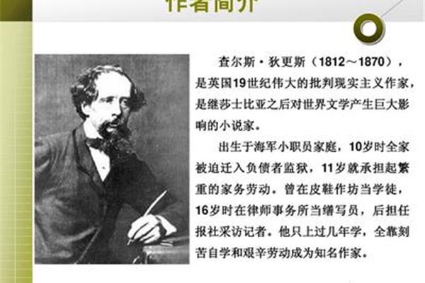 大卫科波菲尔简介