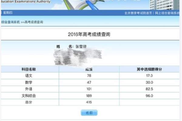 2016年高考