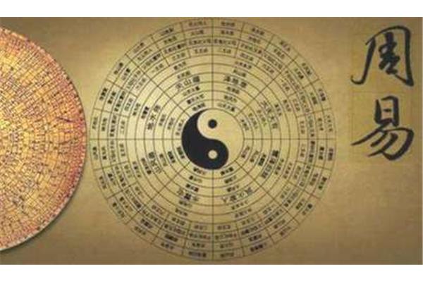 易经卦象图