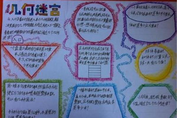 初一数学手抄报