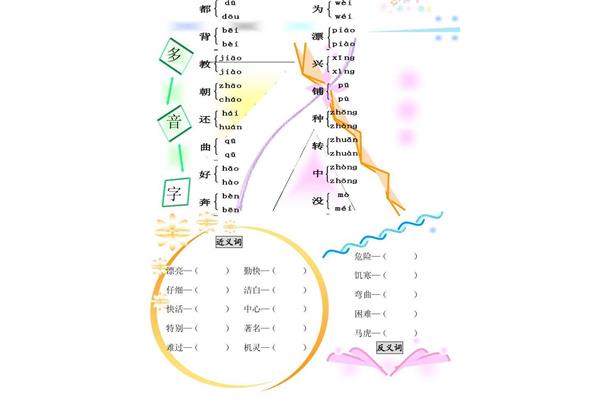 语文特色作业