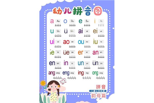 新的的拼音