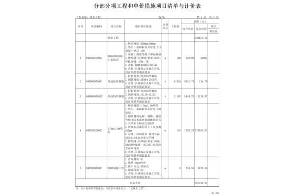 招标控制价的作用