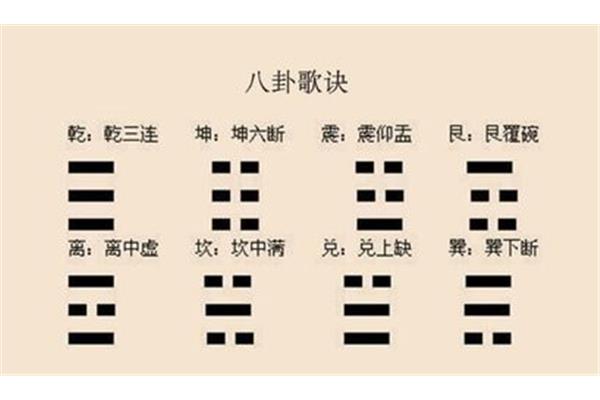 拼音歌谣口诀