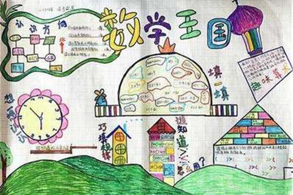 怎么画数学手抄报