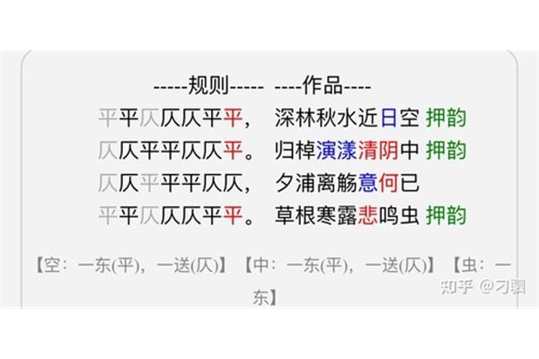 七绝平仄格式表