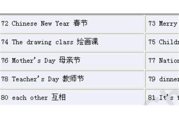 补充短语举例