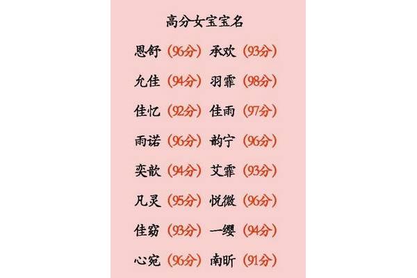 好听的乳名