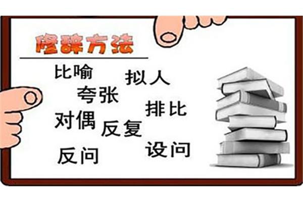 反问的作用是什么