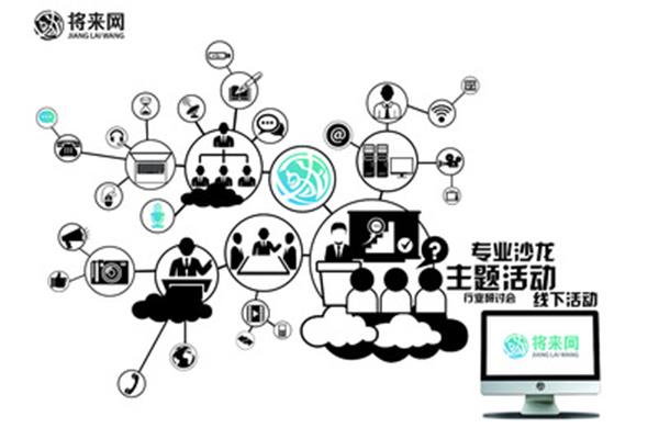 线上线下相结合