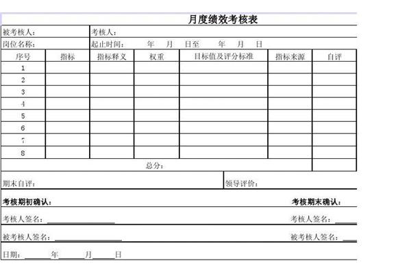 绩效考核模板