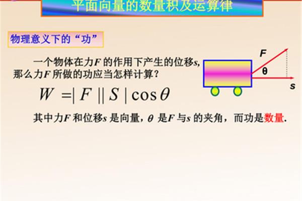 平面向量数量积