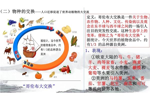 物种的定义