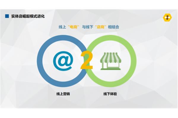线上线下相结合