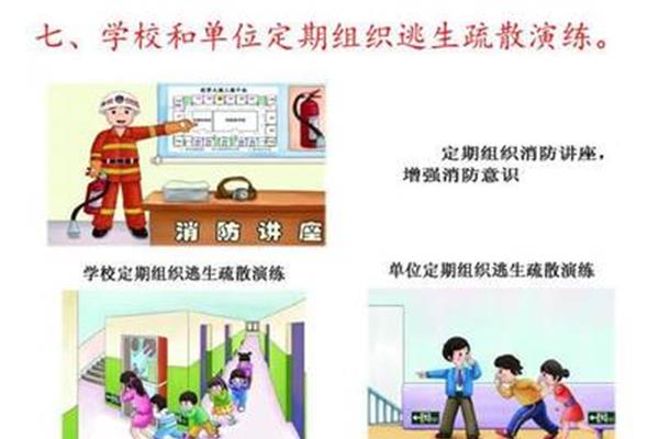 消防安全知识教育