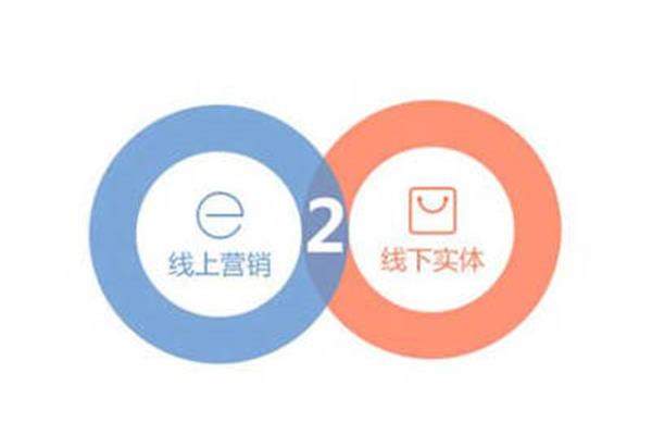 线上线下相结合
