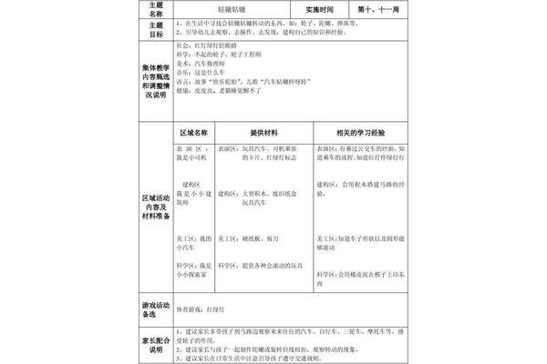 小班区域活动反思