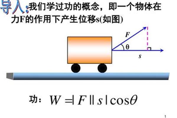 平面向量数量积