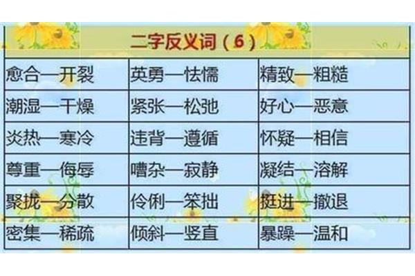 怯懦的近义词