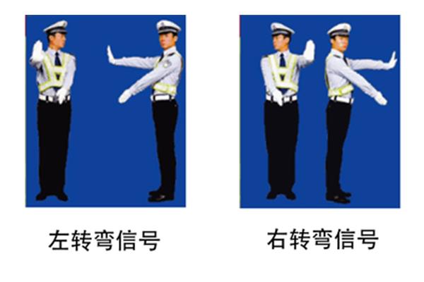 交警减速慢行手势