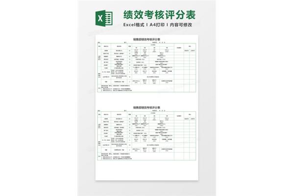 绩效考核模板