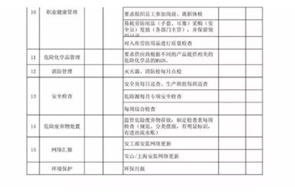 消防工作计划