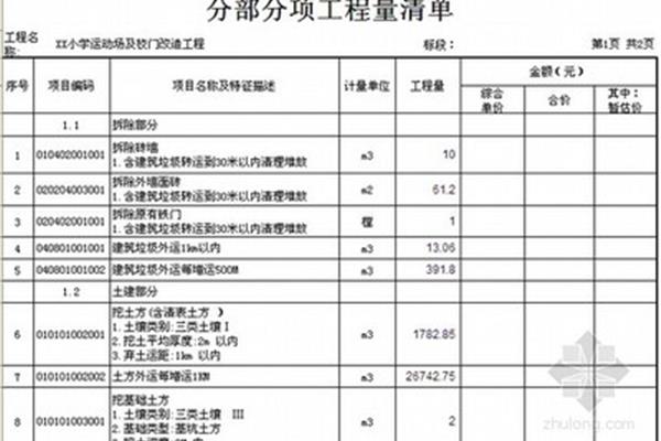 招标控制价的作用