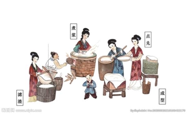 豆腐的制作过程