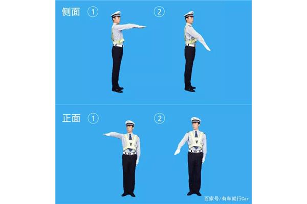 交警减速慢行手势