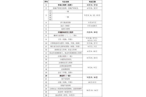 消防工作计划