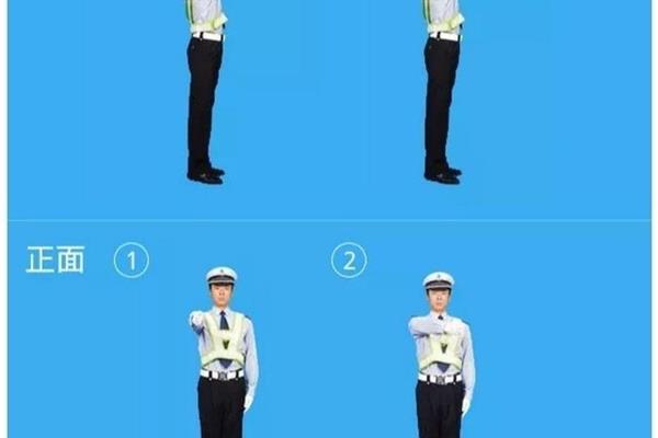 交警减速慢行手势