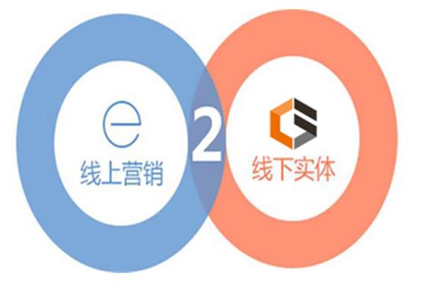 线上线下相结合