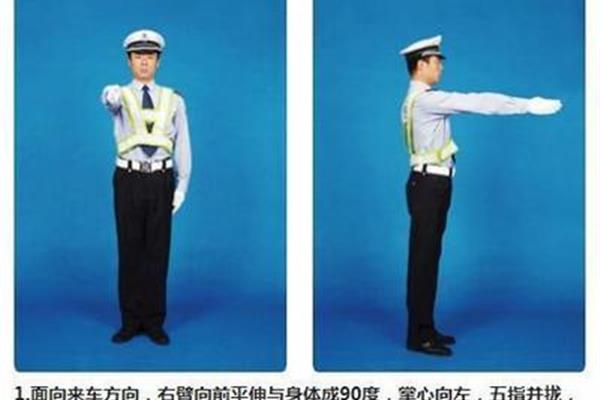 交警减速慢行手势