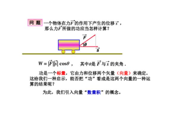 平面向量数量积